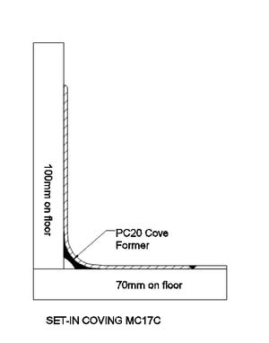 MC17C-PART